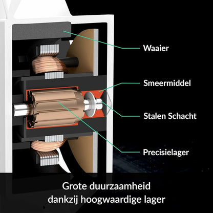 Dissipatore CPU Arctic Freezer 36 A-RGB - Raffreddamento Gaming